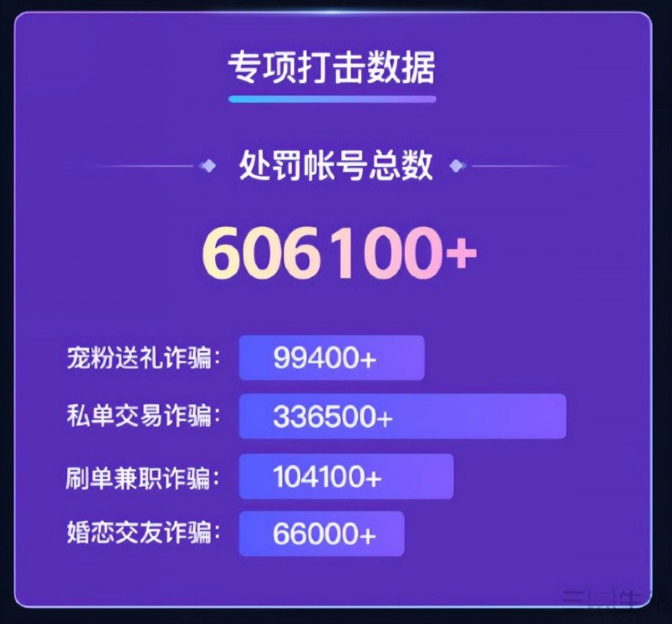 严打账号买卖做号党已让快手忍无可忍