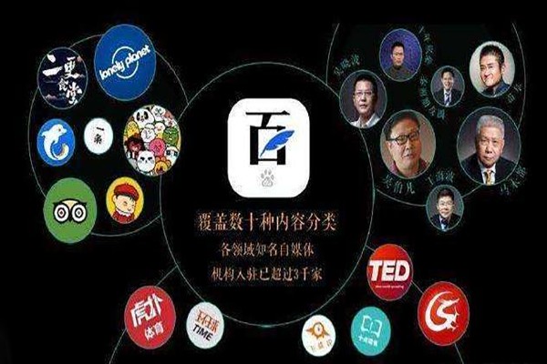 自媒体包括哪些平台