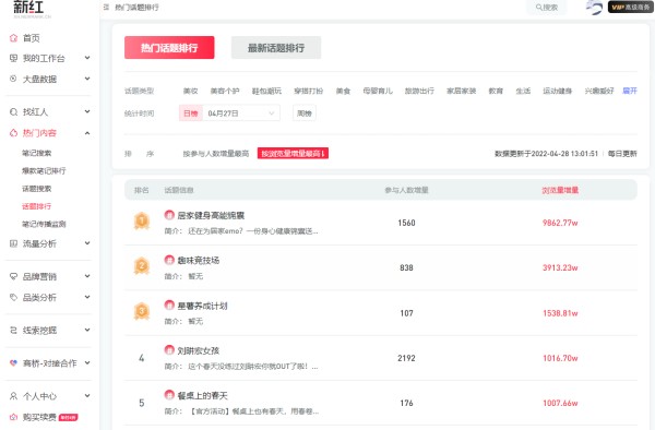 怎样提高小红书的粉丝